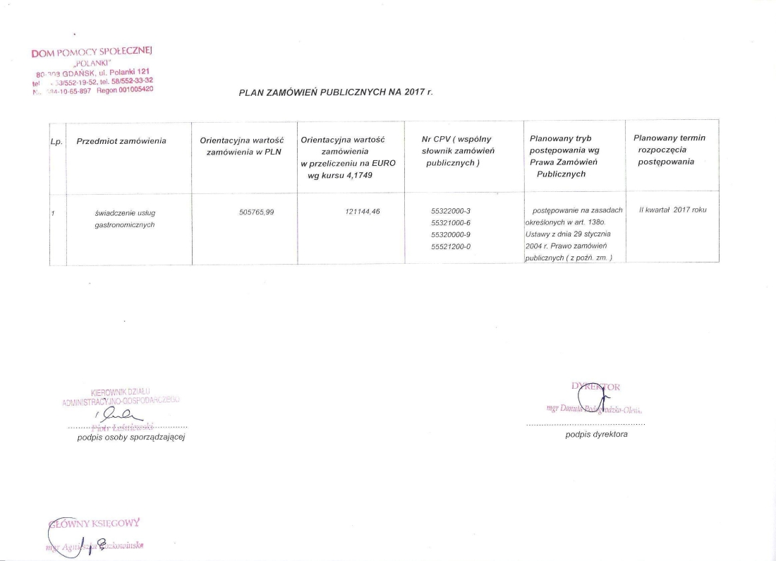 Plan zamwie publicznych