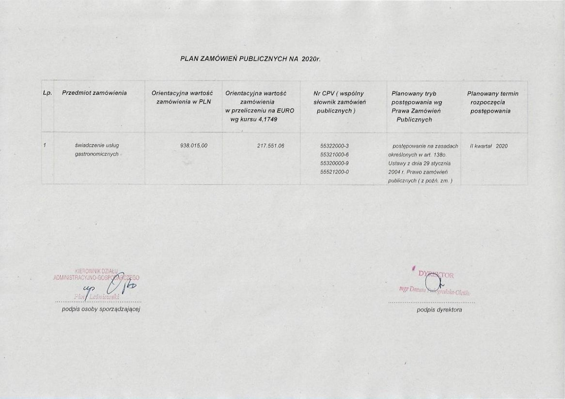 Plan zamwie publicznych