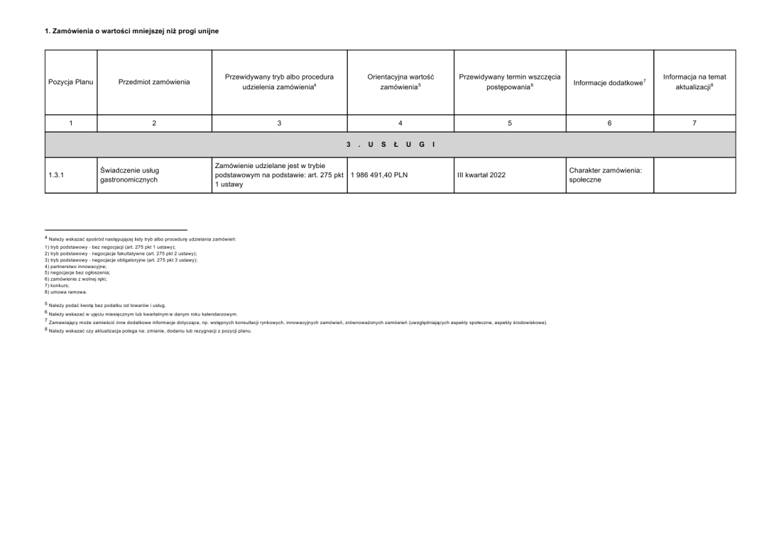 Plan zamwie publicznych
